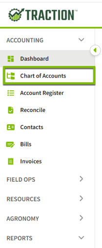 Chart of Accounts