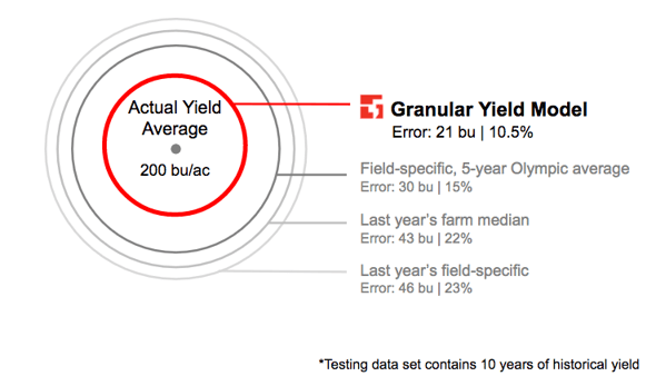 Accuracy.png